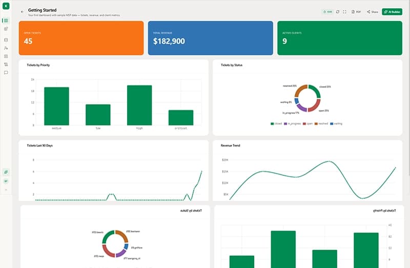 Dashboard Platform — AI-Generated MSP Dashboards